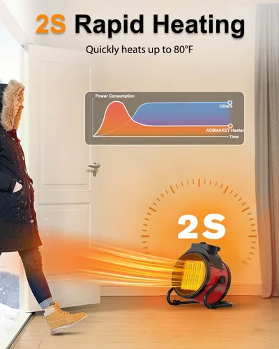Miniatura 6 de Calentadores de patio para exteriores, calentador eléctrico portátil de garaje de 1500 W con calentamiento rápido 2S, protección contra