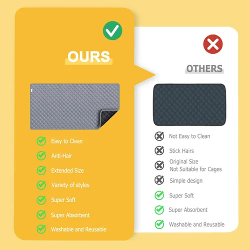 Miniatura 2 de Forro de Jaula para Cobayas, 150x79 cm 2 Pack Ropa Lavable para Cobayas, Impermeable Reutilizable y Antideslizante, Almohadilla Súper Absorbente Gris