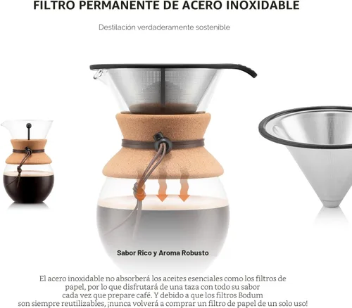 Miniatura 6 de Bodum Cafetera de Vertido de 34 onzas, Vidrio de Borosilicato Resistente al Calor con Filtro de Acero Inoxidable Reutilizable y Agarre de Corcho