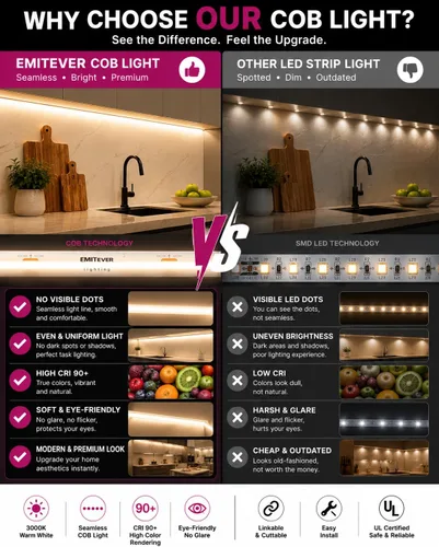 Miniatura 3 de EMITEVER Kit de iluminación para debajo del gabinete, 6 tiras de luces LED COB de 3000 K, blanco cálido, tira de luces LED regulables