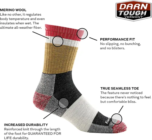 Miniatura 3 de Darn Tough Men's Heady Stripe Micro Light Cushion Socks
