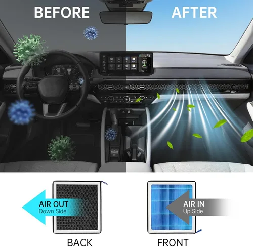 Miniatura 2 de MASHA Filtro de aire de cabina para Honda Accord (2023-2025) Civic (2016-2025) CR-V (2017-2025) Odyssey (2018-2025) con filtros de aire de repuesto