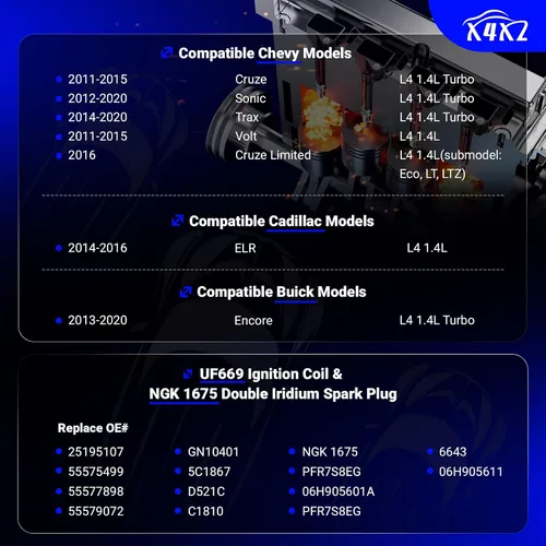 Miniatura 2 de Bobina de encendido UF669 y bujía de iridio doble 1675 compatible con Chevy Cruze Sonic Trax Volt Buick Encore Cadillac ELR D521C y PFR7S8EG