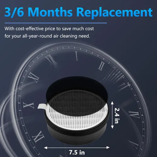 Miniatura 5 de LV-H132 Filtro de repuesto para purificador de aire LEVOIT LV-H132-RF, reemplazo de filtro Funmit 3 en 1, paquete de 2