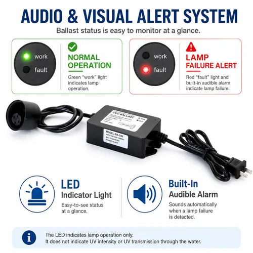 Miniatura 8 de Sistema de filtro de agua UV para toda la casa 12 GPM - Luz UV de acero inoxidable de 55 W - Indicador LED y alarma - Purificador UV de agua de pozo