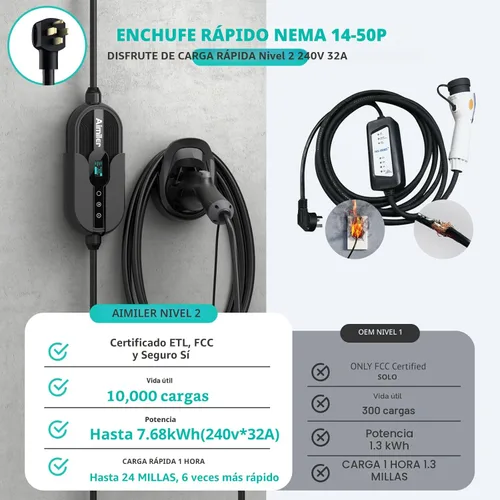 Miniatura 5 de AIMILER Cargador de Vehículo Eléctrico (EV) Nivel 2 (APLICACIÓN WIFI/Conexión Plug-play), 32A, Cable de 25 pies Certificado ETL, 220V-240V NEMA