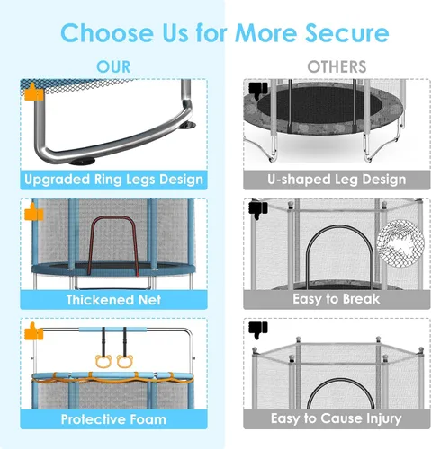 Miniatura 2 de Trampoline for Kids, Upgrade Full Anti-Rust 440lbsToddler Trampoline with Net,Upgraded Ring Legs with Adjustable Gymnastics Bar&Toys, Gifts for Ages