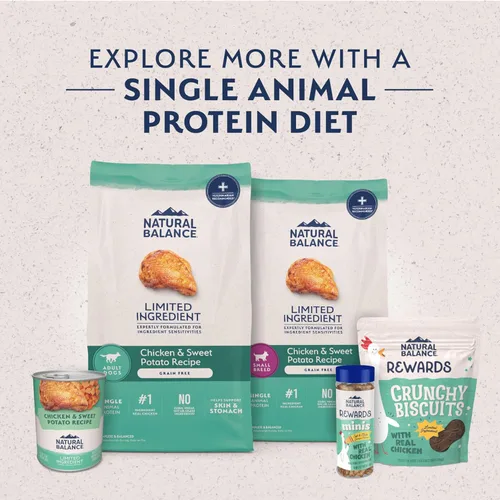 Miniatura 6 de Natural Balance Limited Ingredient - Alimento seco para perros adultos de raza pequeña, sin granos, receta de pollo y batata, 12 libras