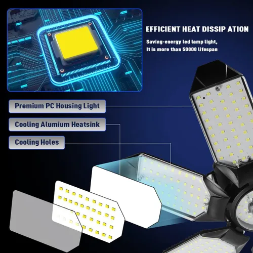 Miniatura 8 de Luz LED de garaje – Bombilla de garaje de 160 W, 64000 lúmenes, 6500 K, iluminación de garaje súper brillante con 6 paneles deformables, luces