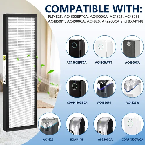 Miniatura 3 de Paquete de 3 filtros HEPA FLT4825 B de repuesto compatibles con modelos de purificador de aire G-guardian AC4825 AC4300 AC4800 AC4850PT AC4900CA