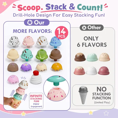 Miniatura 7 de Lehoo Castle Juguetes de helado para niños pequeños de 3 a 5 años, juguetes para niñas de 3 a 4 años, juego de tienda de helados para niños, regalo