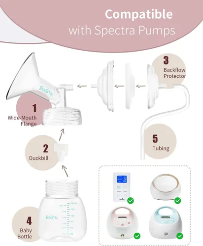 Miniatura 2 de Piezas de repuesto Spectra de brida de boca ancha de 0.945 in para S1 S2, piezas de repuesto de bomba Spectra sin BPA, perfectas para madres