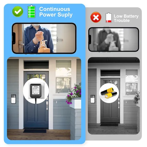 Miniatura 3 de AC18V - Adaptador de corriente para timbre de puerta con cable, compatible con Ring Zmodo Smart Doorbell y Nest Hello Doorbell