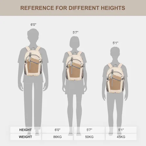 Miniatura 7 de Mochila de senderismo para mujeres y hombres de 20 litros con bolsillo extraíble para teléfono, mochila de viaje ligera pequeña mochila de Beige