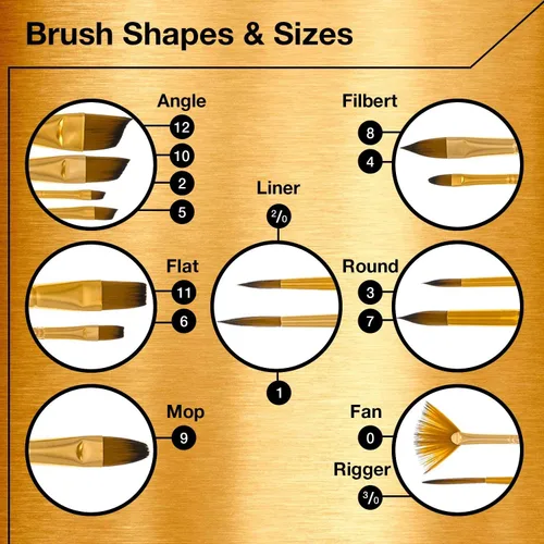 Miniatura 3 de U.S. Art Supply Juego de 15 pinceles de pintura sintética de mango largo para artistas, juego de pinceles acrílicos de aceite de gouache de acuarela