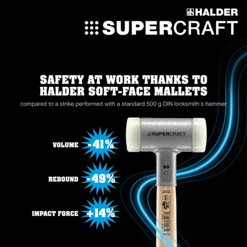 Miniatura 5 de Halder SuperCraft Dead Blow Mallet 3366.020 - Mazo sin rebote, inserciones de nailon duro, mango de madera de nogal americano con protector