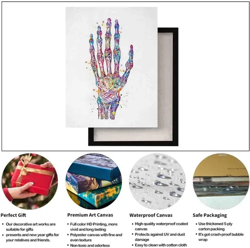 Miniatura 2 de Póster de pared enmarcado, huesos de mano, acuarela, huesos de mano, huesos de mano, arte médico, ciencia, arte ortopédico, enfermera, medicina