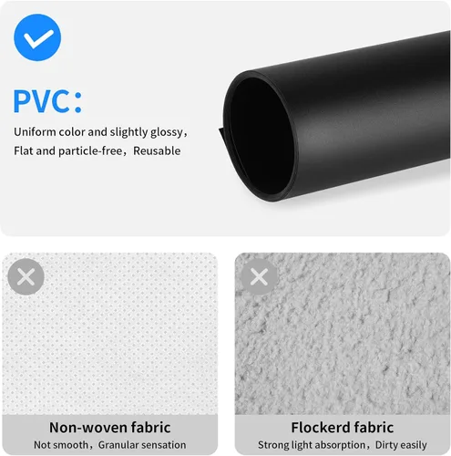 Miniatura 3 de Meking Fondo de PVC de 39.37 x 78.74 pulgadas, fondo negro mate y reflectante para fotografía, fondos de vinilo reutilizables para fotografía