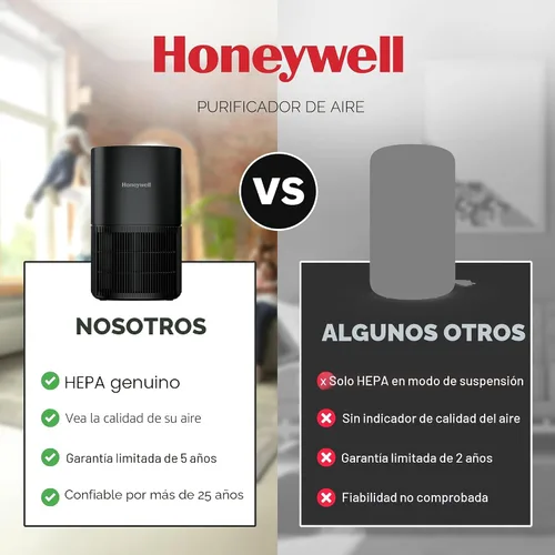 Miniatura 11 de Honeywell Allergen Plus HPA125B - Purificadores de aire HEPA compactos para habitación pequeña, cobertura de hasta 530 pies cuadrados, filtro 3