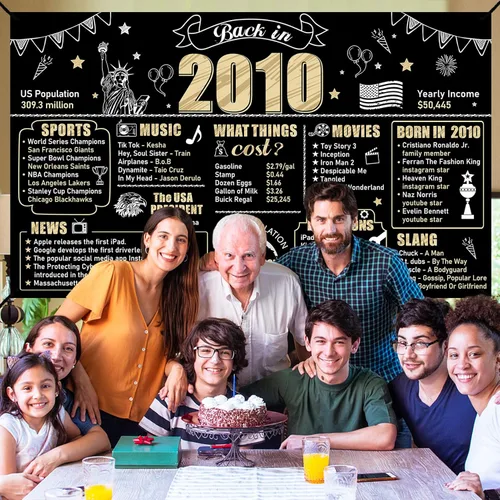 Miniatura 5 de Cartel grande de 16 cumpleaños para niños y niñas, decoración de fondo de cumpleaños de 16 años en el año 2010, decoración de póster fotográfico