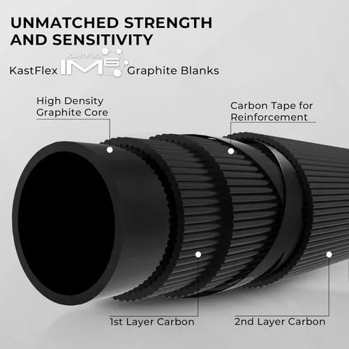 Miniatura 7 de KastKing Crixus Fishing Rod and Reel Combo, High Performance Spinning & Baitcaster Combo, IM6 Graphite 2Pc Blanks, Zirconium Oxide Rings