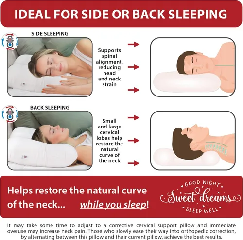 Miniatura 3 de Core Products Tri-Core Comfort Zone Almohada de Soporte Cervical, Regulación de Temperatura Outlast, Suave (Firmeza Media) - Tamaño Completo