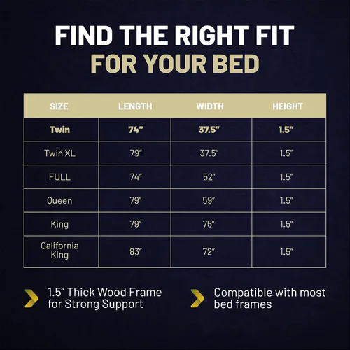 Miniatura 6 de Cama tamaño individual de madera dividida de 1.5 pulgadas, soporte debajo del colchón, totalmente montada, cubierta de ventilación de tela