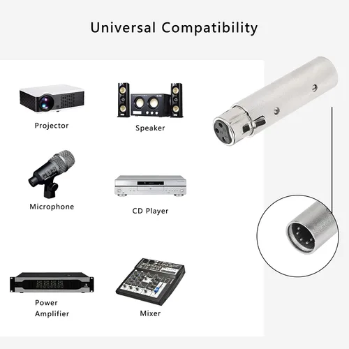 Miniatura 5 de MEIRIYFA XLR - Adaptador macho de 3 pines hembra a XLR de 5 pines, cambiador de género, adaptador de aluminio anodizado con botón de liberación