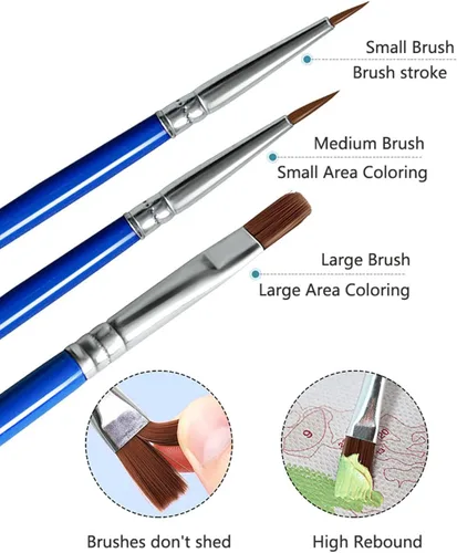 Miniatura 3 de MLSG Pintura por números DIY para adultos, pintura fácil por números para principiantes, pintura acrílica de acuarela por número para adultos, 29960