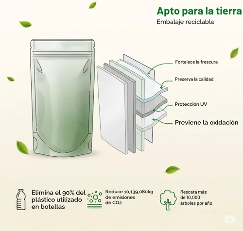 Miniatura 6 de Cápsulas blandas de aceite de orégano – 6000 mg de alta potencia con 165 mg de Carvacrol y 200 mg de aceite de semilla negra – Apoyo inmunológico 2