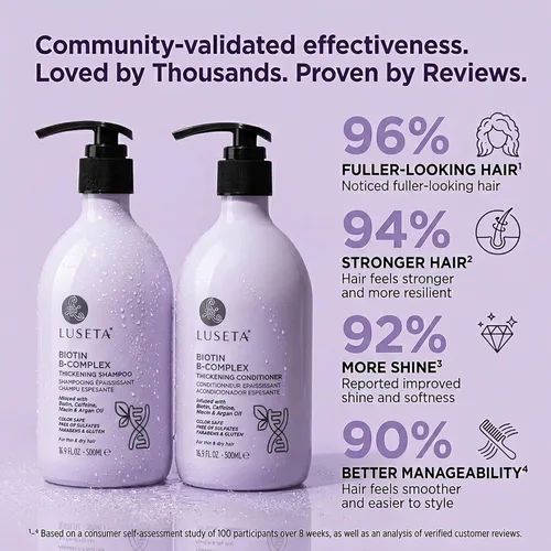 Miniatura 3 de Luseta B-Complex - Juego de champú y acondicionador para fortalecer el cabello, champú y acondicionador de rutina para mujeres, champú de biotina