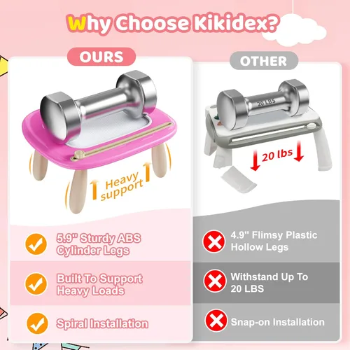 Miniatura 2 de Kikidex Juguetes para niños pequeños de 1 a 3 años, tablero magnético resistente, reutilizable, sin ensuciar, juguetes educativos de aprendizaje Rosa