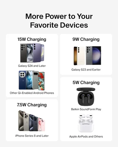 Miniatura 2 de Almohadilla de carga inalámbrica Belkin 15W - Cargador Qi, estación de carga para Apple iPhone 17, iPhone 16/15/14 Serie, AirPods, Samsung Galaxy