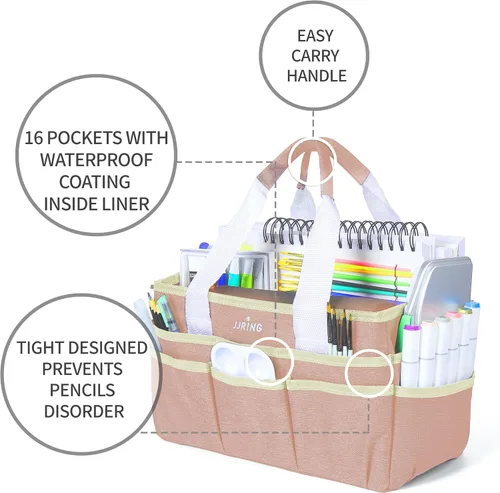 Miniatura 8 de JJRING Bolsa organizadora de manualidades, organizador de arte con múltiples bolsillos, bolsa de costura beige para arte, manualidades, álbumes