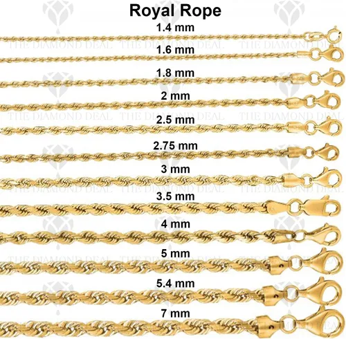 Miniatura 2 de 10K SOLID Yellow Gold 1.25mm-5.00mm Thick Shiny Diamond-Cut Mens Solid Rope Chain Necklace for Pendants and Charms and Bracelet with Lobster-Claw