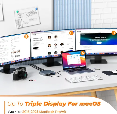 Miniatura 2 de TobenONE Docking Station 3 Monitores, basado en controlador, para MacBook M1-M5/Neo 13-in-1 USB C Dock with 2 4K HDMI, VGA, 4 USB, 65W Charger