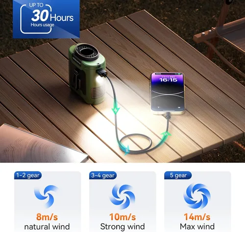 Miniatura 6 de Aristide Ventilador de cintura portátil, ventilador de clip de cintura recargable de 10000 mAh, 16000 RPM con tiempo de trabajo máximo de 24 horas