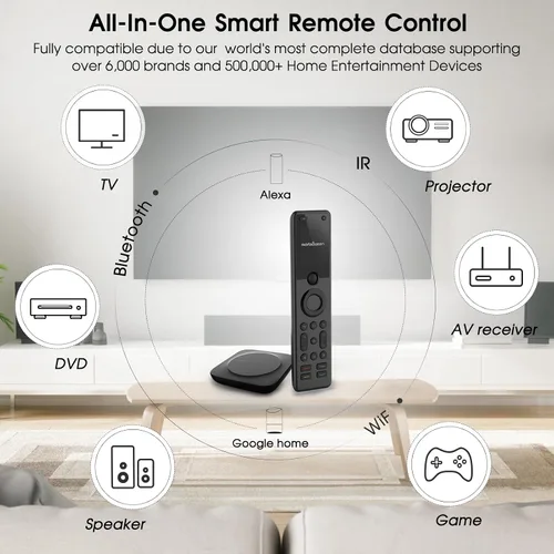 Miniatura 10 de SofaBaton X1S - Mando a distancia universal con concentrador y aplicación, control remoto universal inteligente todo en uno con actividades
