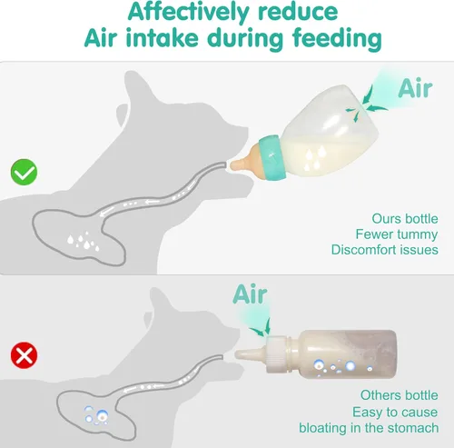 Miniatura 6 de Doggiema Botella de alimentación para cachorros, pezón de alimentación de silicona y jeringas para todas las razas de cachorros y otros animales