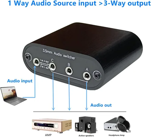 Miniatura 4 de Nueva Caja divisora de audio D3 3 (1)-entrada-1 (3)-salida, mini conmutador de señal de entrada de fuente selector divisor de 3.5mm estéreo