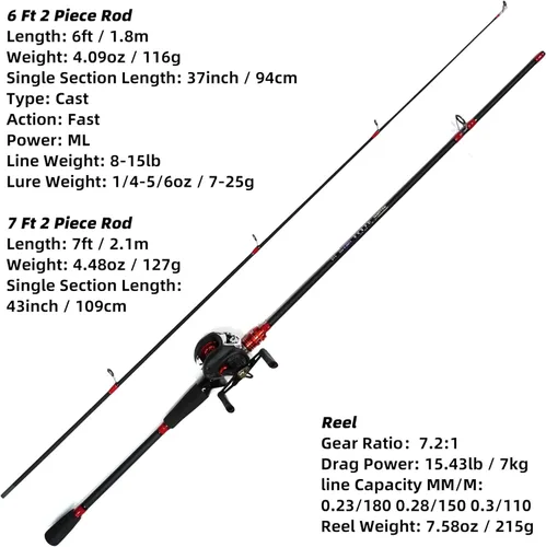 Miniatura 3 de Kilitn Combo de Caña de Pescar y Carrete, Combo de Baitcasting Carrete de Baitcast, 6 Pies 7 Pies 2 Piezas, Caña de Fibra de Carbono Envuelta