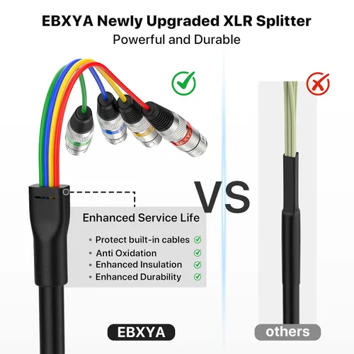 Miniatura 2 de EBXYA Cables XLR Snake de 4 canales, 4 cables XLR de color macho a hembra, para grabación en vivo, estudios, 3 pies