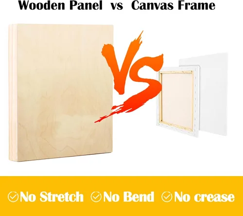 Miniatura 4 de Falling in Art Paquete de 2 paneles de lienzo de madera sin terminar, kit de paneles de madera de abedul de galería de 18 x 24 pulgadas, tablas