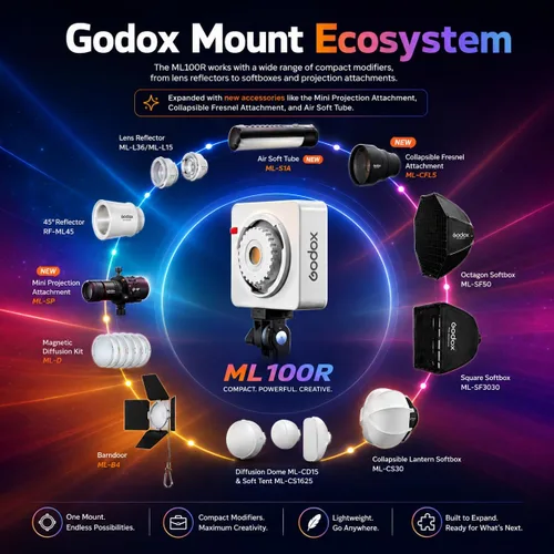 Miniatura 9 de Godox ML100R 110W RGB LED luz de video, con reflector intercambiable de 15°/1800-10000K CCT/14 efectos FX cinematográficos/múltiples opciones