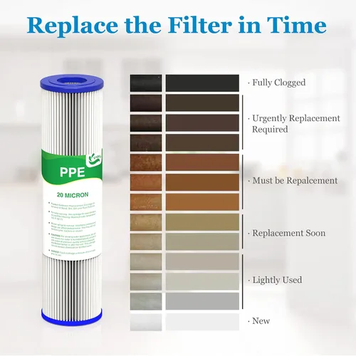 Miniatura 6 de Filtro de agua de 20 micrones de 10 x 2.5 pulgadas, prefiltros de sedimentos para toda la casa de 10 pulgadas para agua de pozo y grifo, cartucho