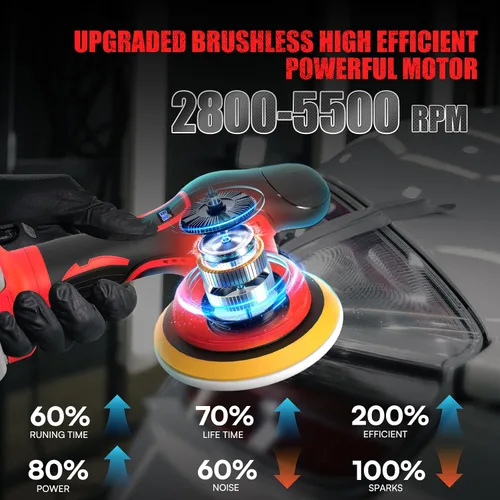 Miniatura 4 de Pulidora Inalámbrica de Coche para Batería Milwaukee M18 (SIN Batería), Kit de Pulidora de Tampón Sin Escobillas de 6 Pulgadas, Pulidora Orbital
