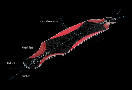 Miniatura 6 de Loaded Boards Icarus Bamboo Longboard Skateboard