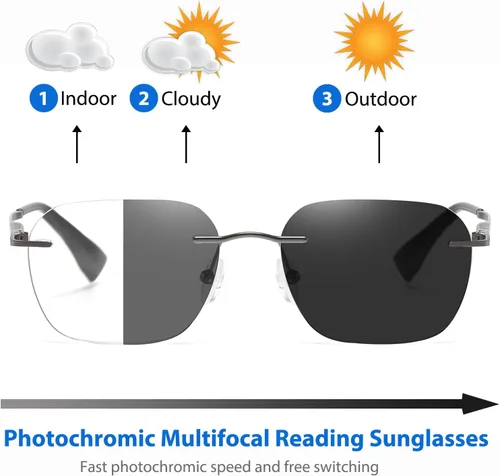 Miniatura 3 de K.LAVER Gafas de lectura sin montura progresivas multifocales fotocromáticas para hombres y mujeres, anti transición de luz azul, lectores