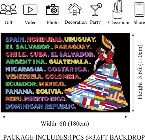 Miniatura 2 de Decoraciones del mes de la herencia hispana, pancarta latinoamericana, decoraciones para el aula española, decoraciones del mes nacional