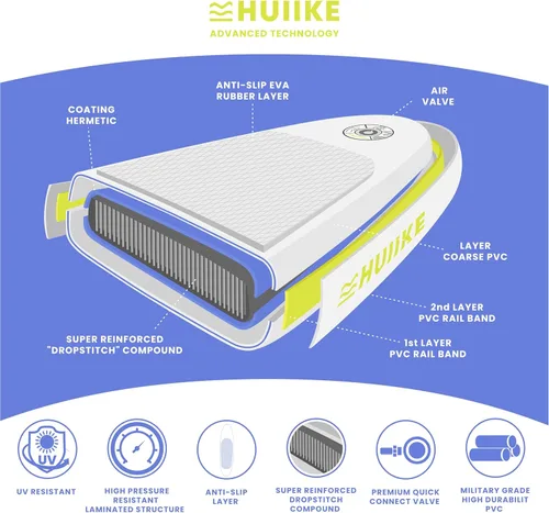 Miniatura 6 de HUIIKE Tabla de Paddle Inflable para Adultos con Accesorios Incluidos, Remo, Aletas, Bomba. Tabla de Stand Up Paddle de Gran Estabilidad